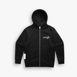 Zippers